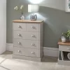 Kendal 2 + 3 Drawer Chest Of Drawers - Grey