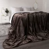 Faux Fur Mink Throw - Chocolate
