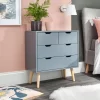 Nyborg 2+2 Drawer Chest Of Drawers - Dark Grey