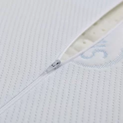 Silentnight Impress Memory Foam Contour Support Pillow -Sienna Store ofmempiwh01 12