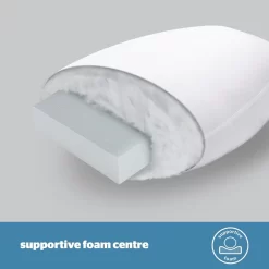 Silentnight Orthopaedic Support Pillow -Sienna Store ofortpiwh01 3